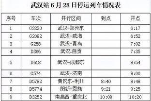 意天空：穆里尼奥赛后未接受采访，进入更衣室对罗马全队训话